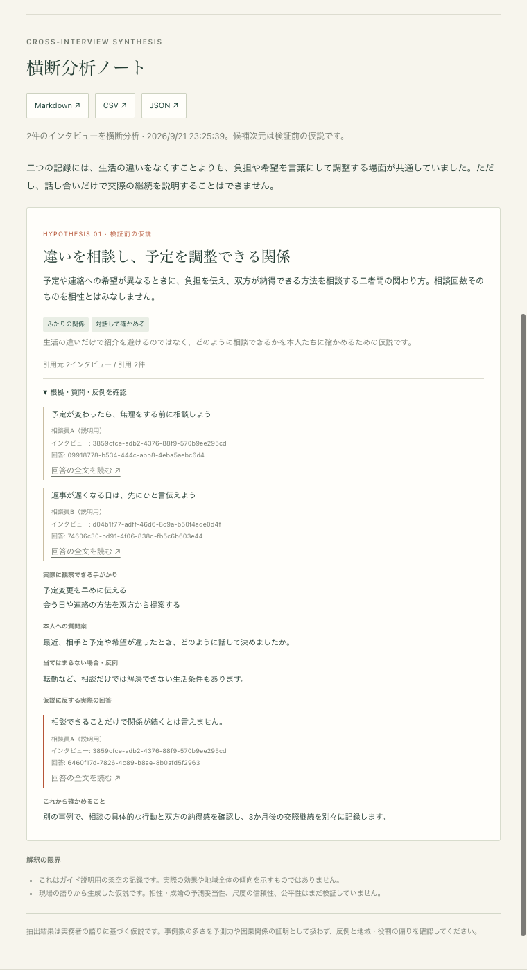 二つの架空インタビューを横断分析し、共通する候補、各記録の引用、反証を表示した画面。